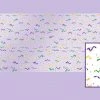 Sale Mardi Gras Confetti And Serpentine Border 22" X 30' (Pack)